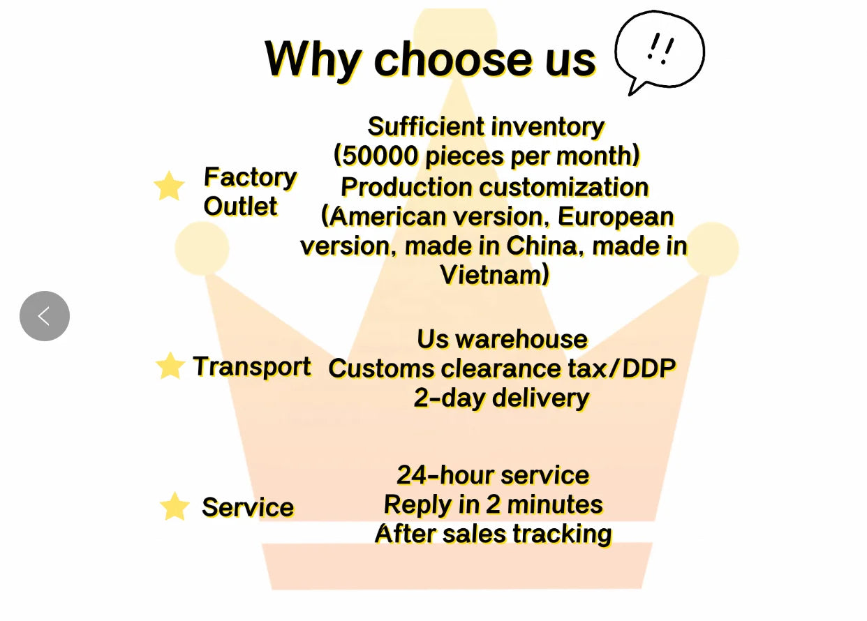 US/ EU Warehouse Fast Shipped air Earphone Pods 4 -6Days Received Pro 2 ANC Headphones with logo Vaild Serie Number